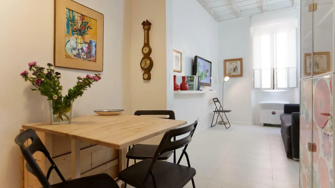 Rental In Rome Beato Angelico