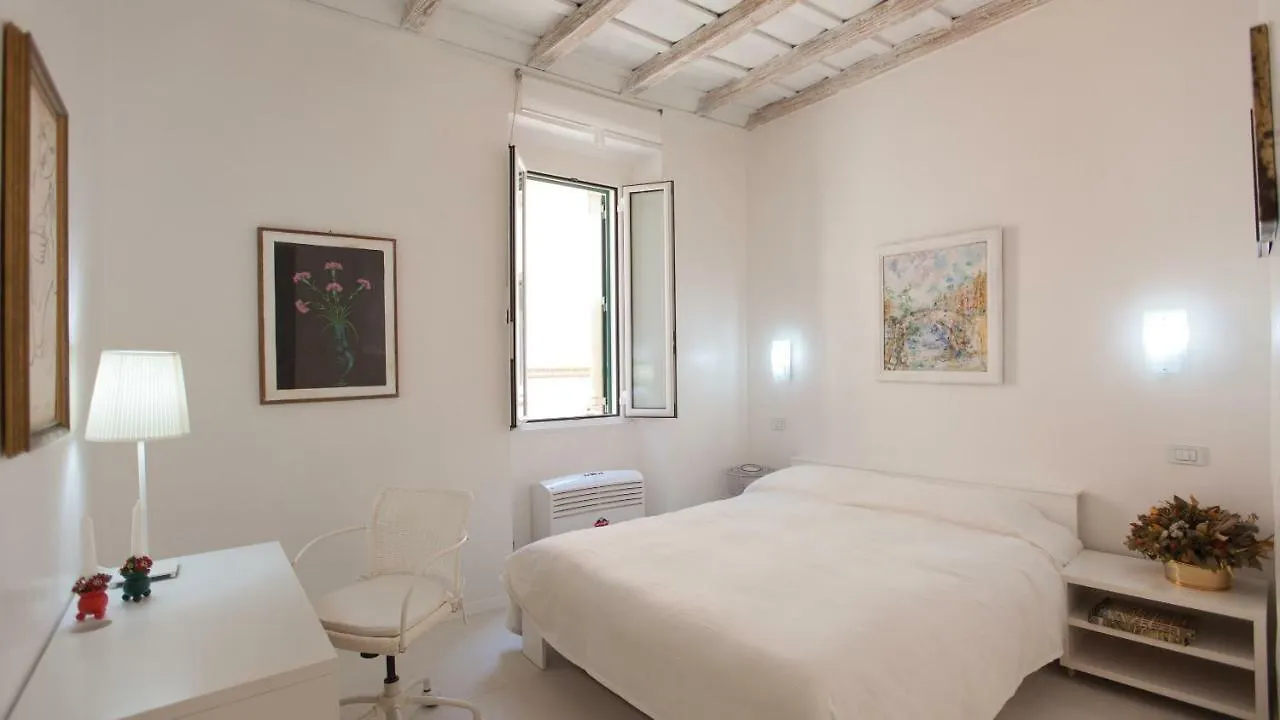 Rental In Rome Beato Angelico Italy