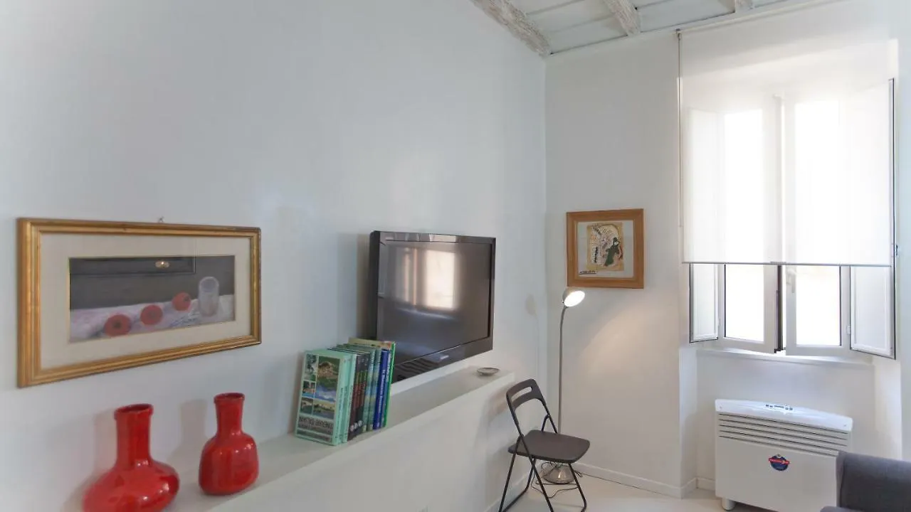 Rental In Rome Beato Angelico