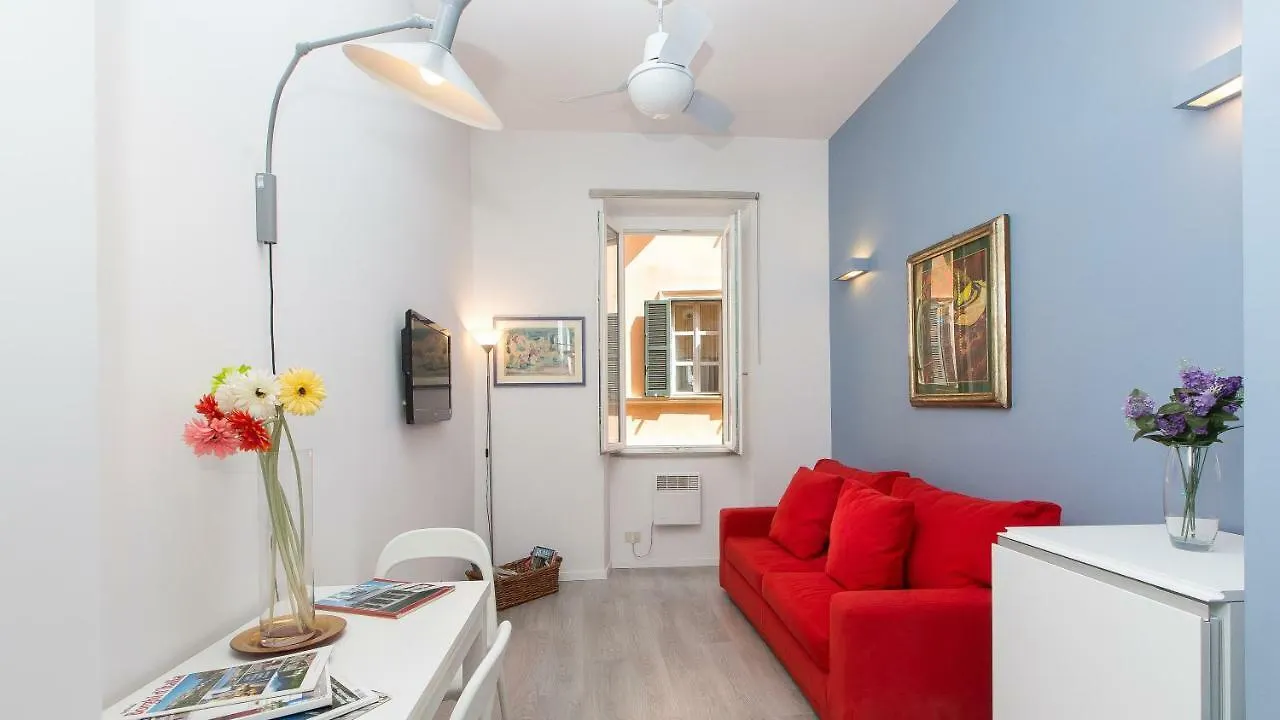 Apartment Rental In Rome Beato Angelico