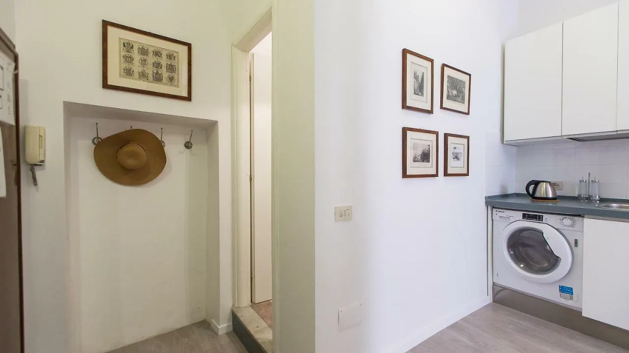 Rental In Rome Beato Angelico