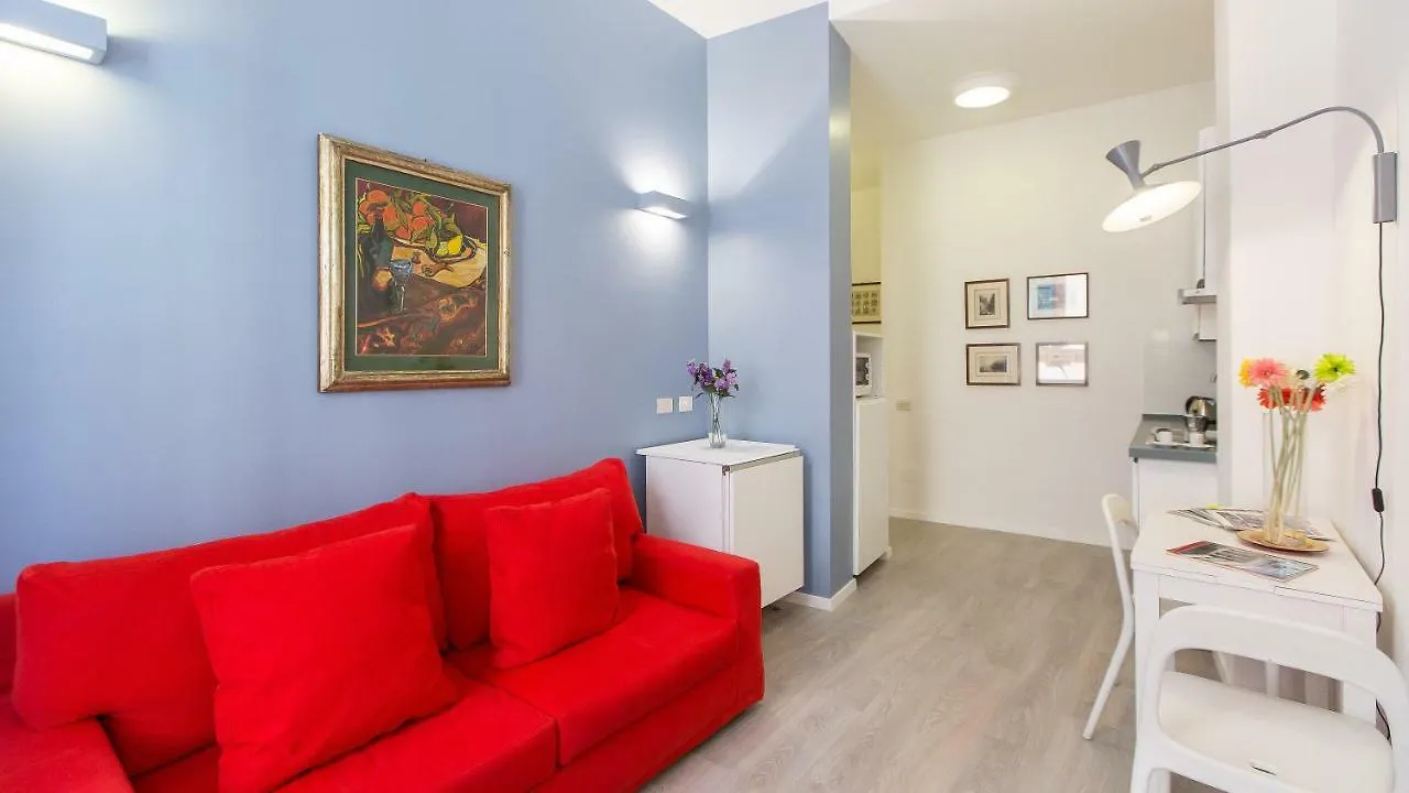 Apartment Rental In Rome Beato Angelico