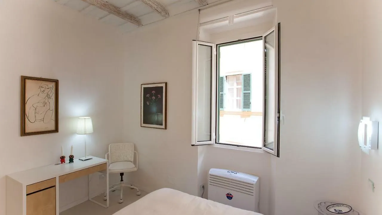 Rental In Rome Beato Angelico Italy