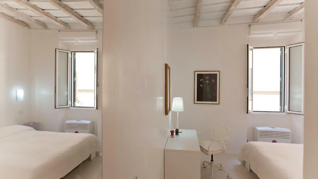 Rental In Rome Beato Angelico