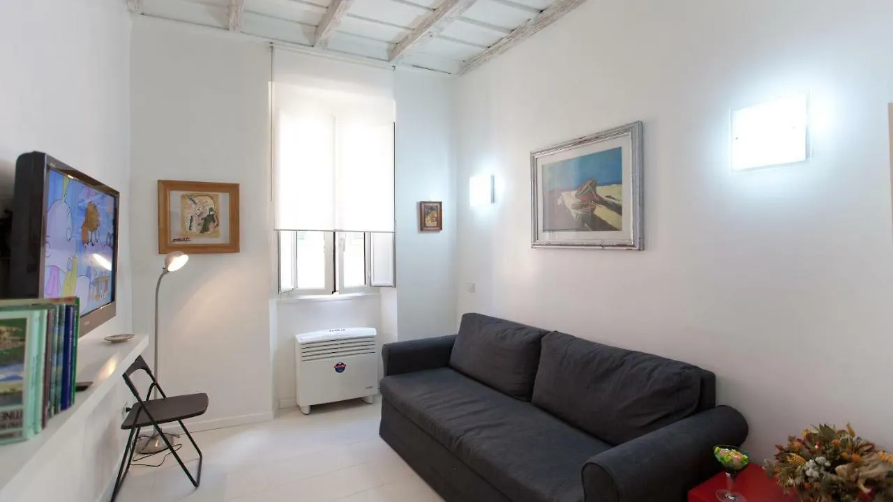 Rental In Rome Beato Angelico contacts